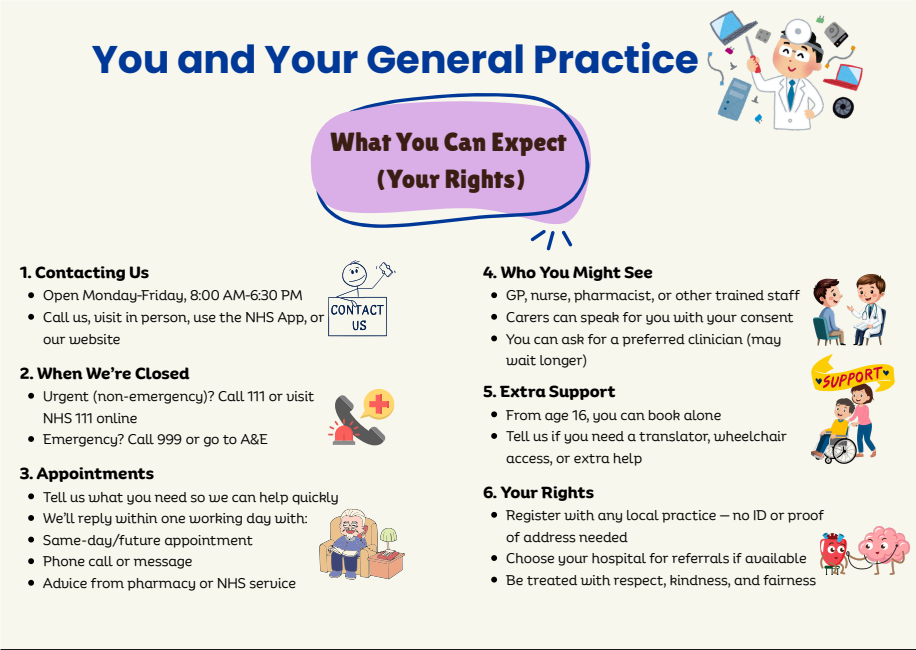 You and Your General Practice poster page 1